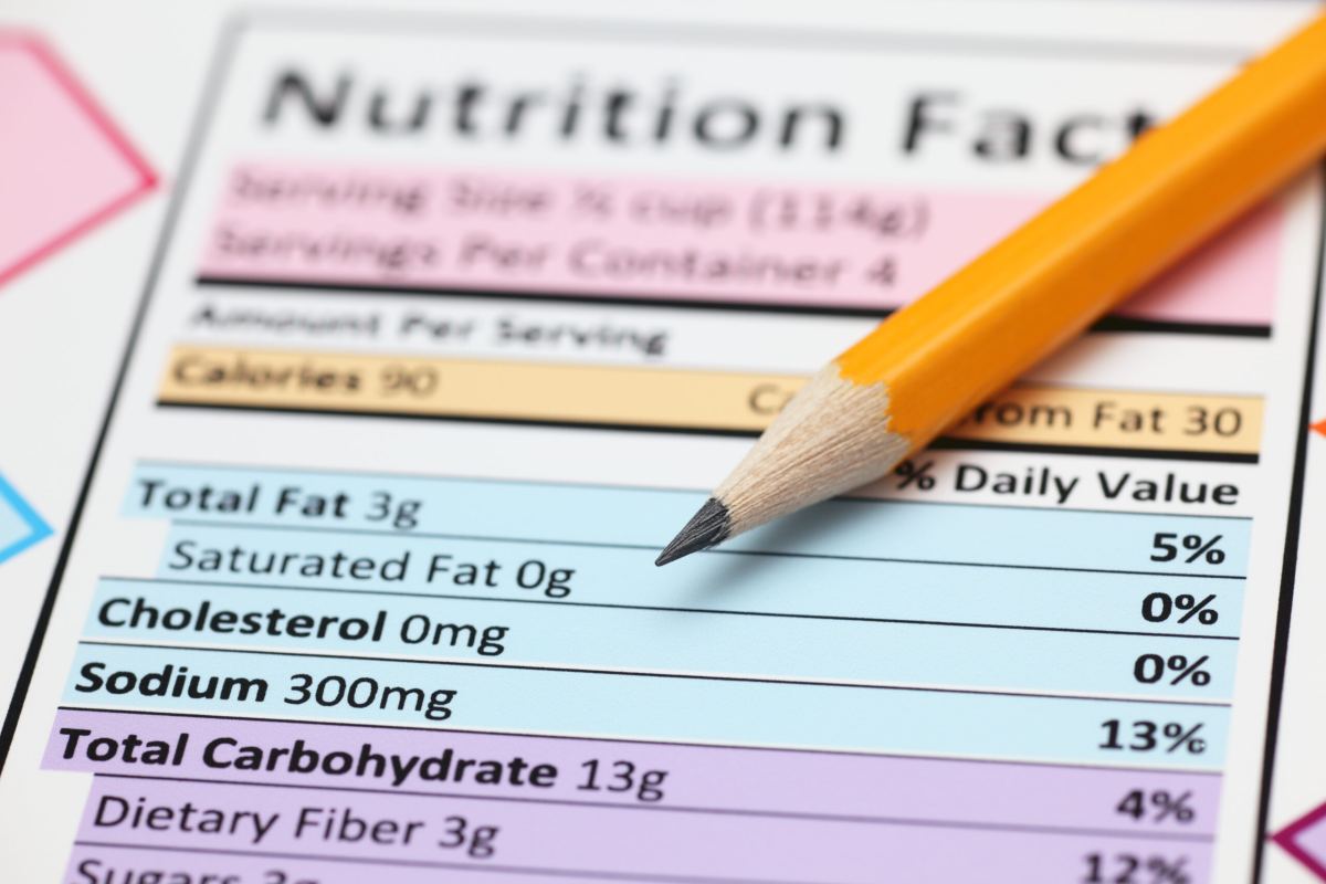 Labeling Trends in Indian F&B Industry Driven by FSSAI Rules