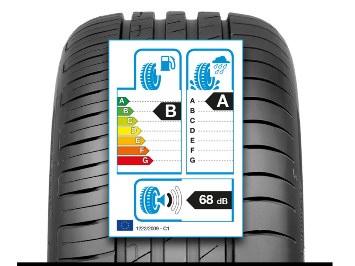Ultimate Handbook to Tyre Labeling & Global Standards Saiimpression